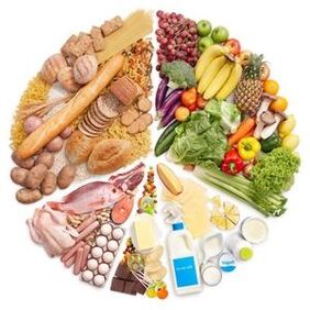 Balanced therapeutic food for patients with gastritis